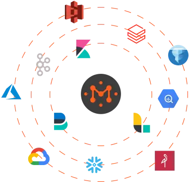 Dashboard image