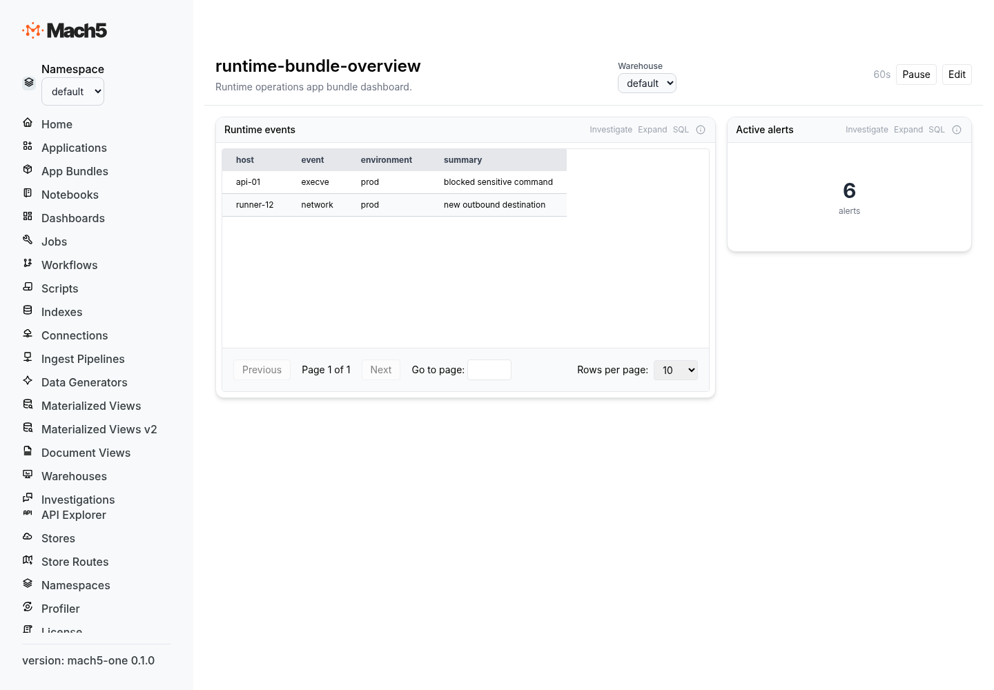 Runtime bundle dashboard screenshot
