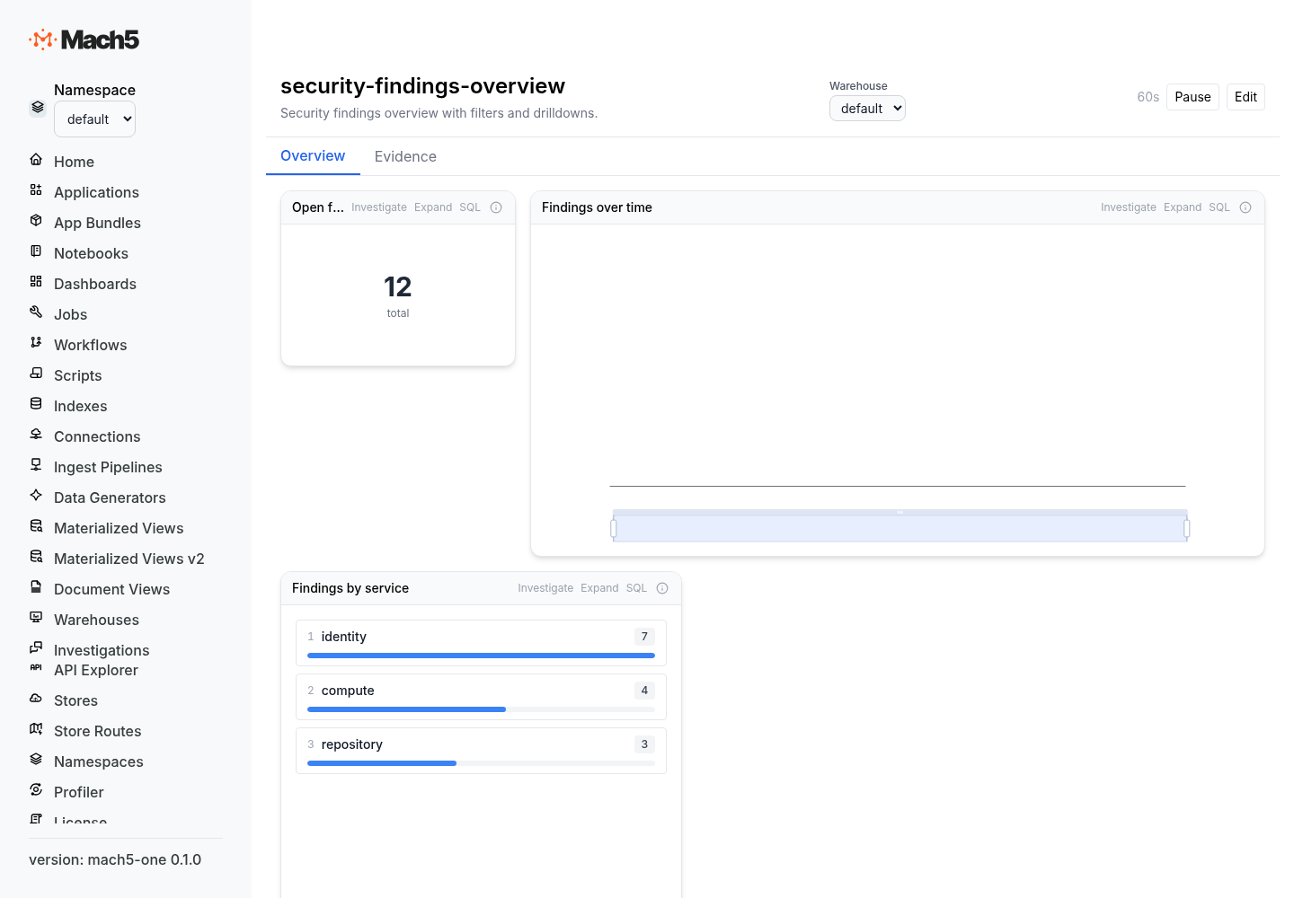 Security findings dashboard screenshot