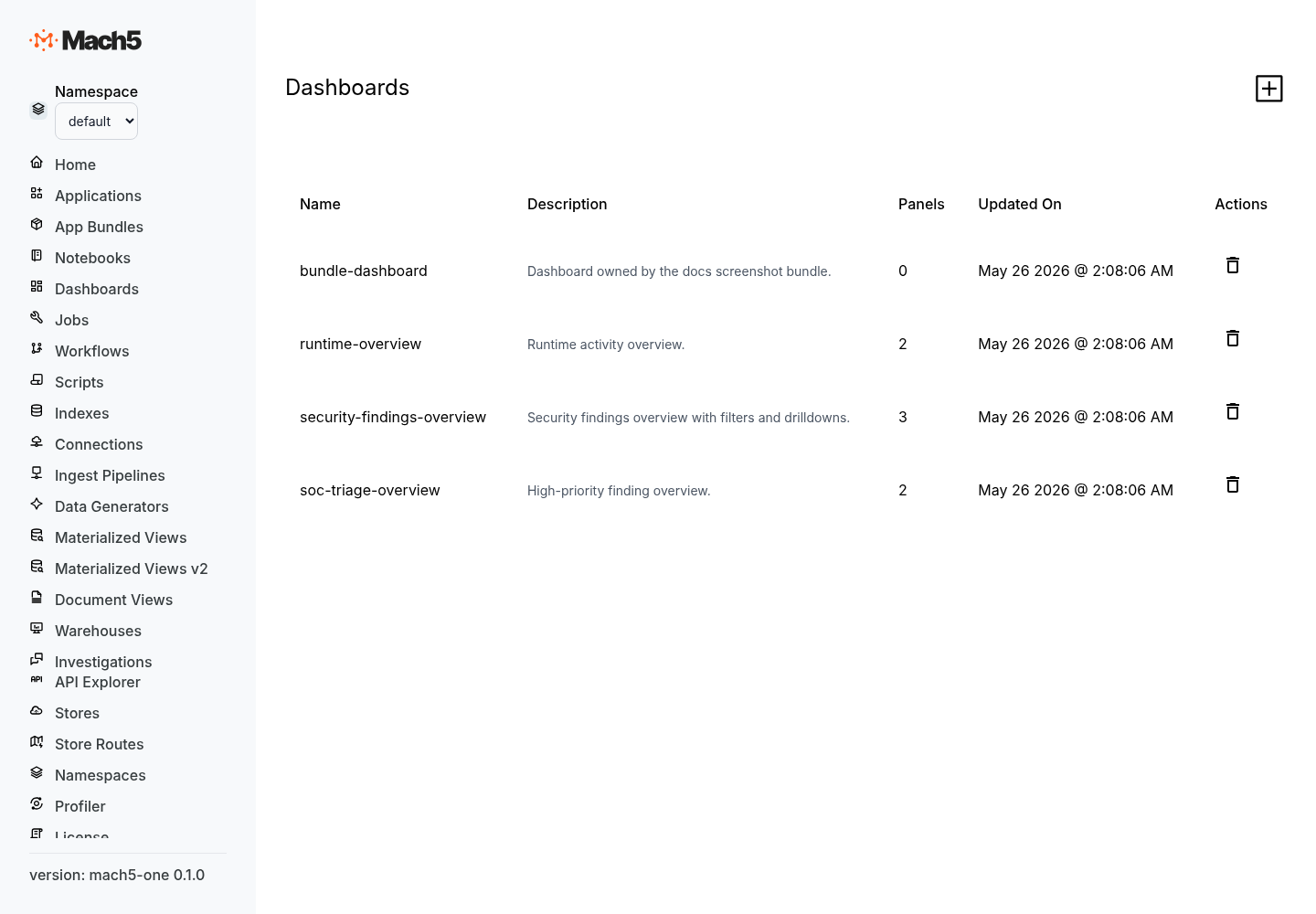Dashboards list in Mach5