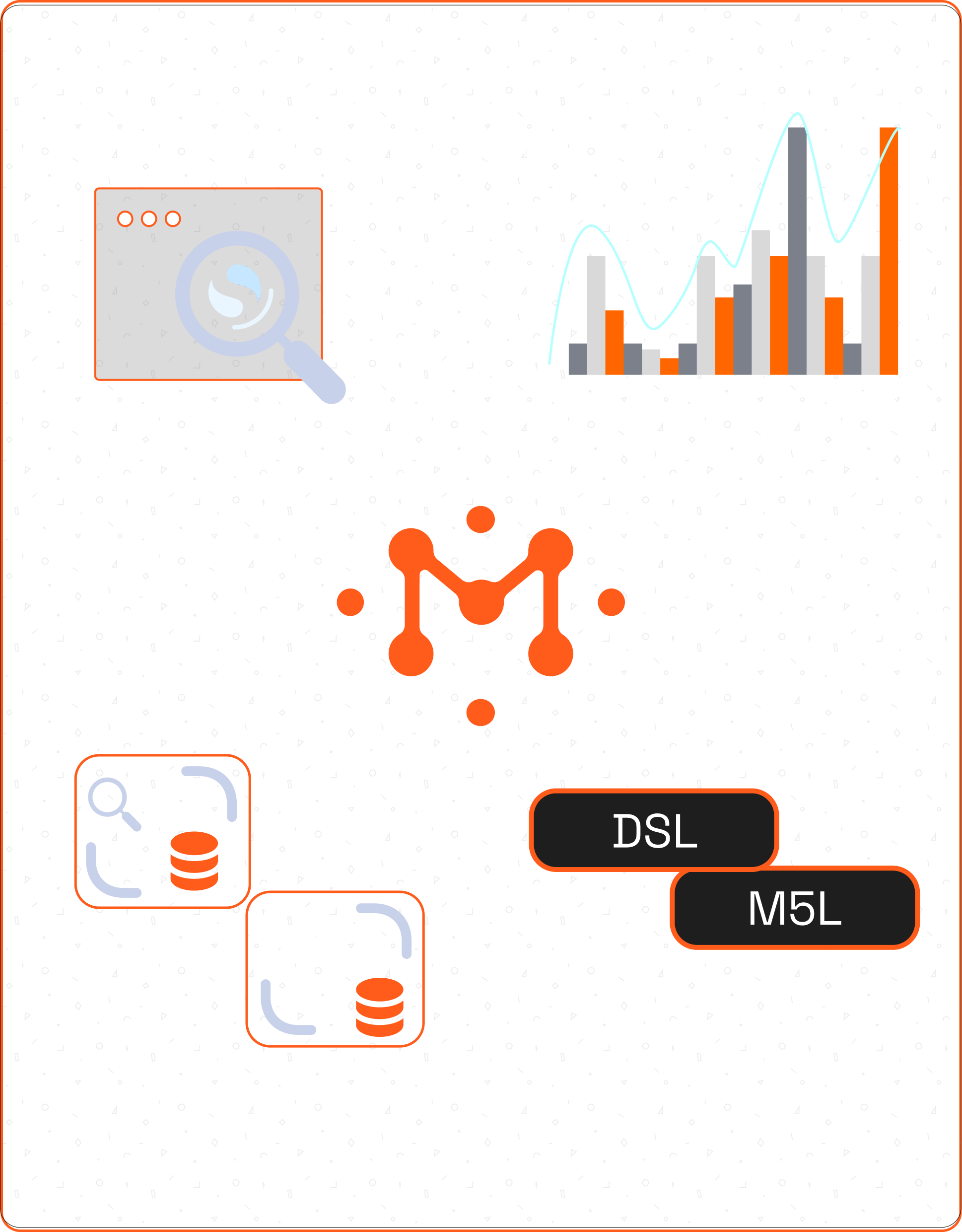 Analytics interface